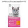 1kg 500 croquette poulet junior 1a 12mois   - chat - Carrefour Campanio